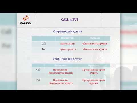 Основные понятия Опционов. Владимир Твардовский. Цикл лекций Торговля на срочном рынке. Лекция 3