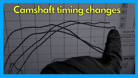 How Does Cam Timing Effect Power in This Circle Track Ford Escort? Dyno Review