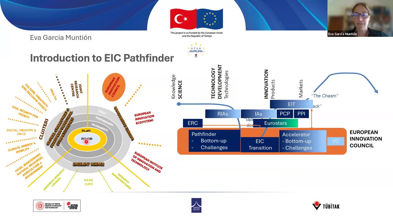 EIT Pathfinder Info Day - 24 August 2026