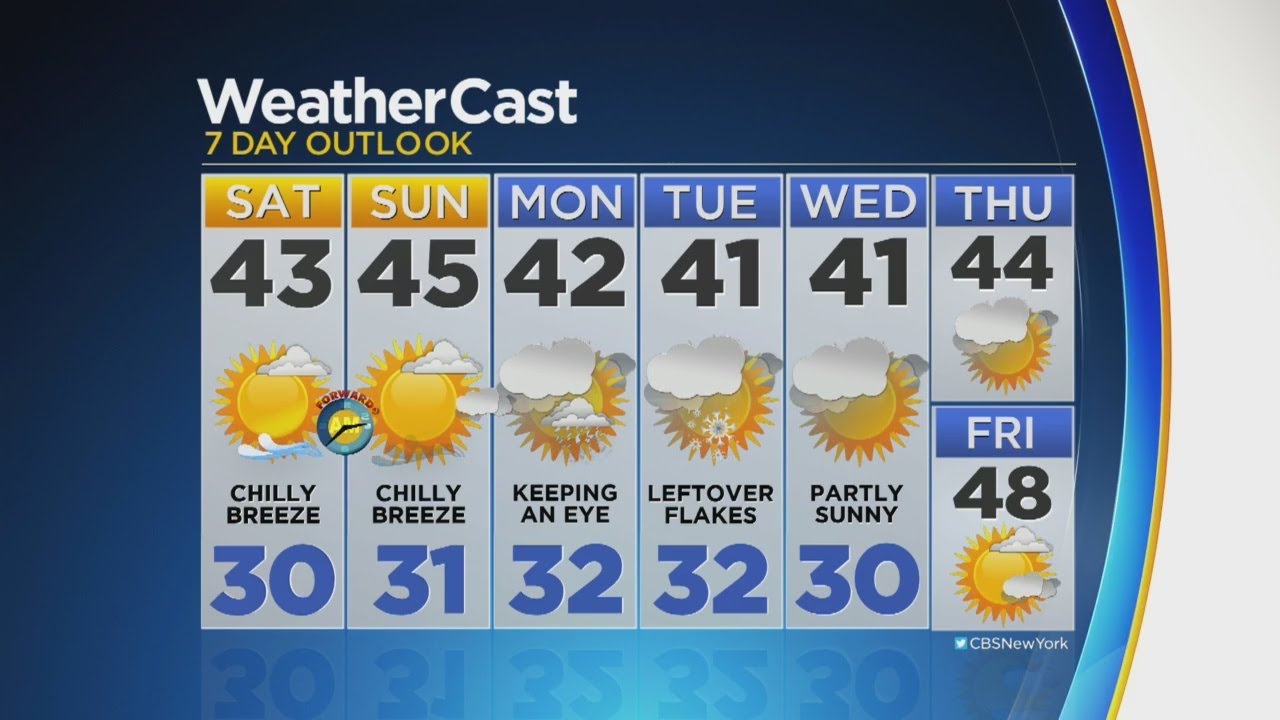 More Snow On The Way? - YouTube