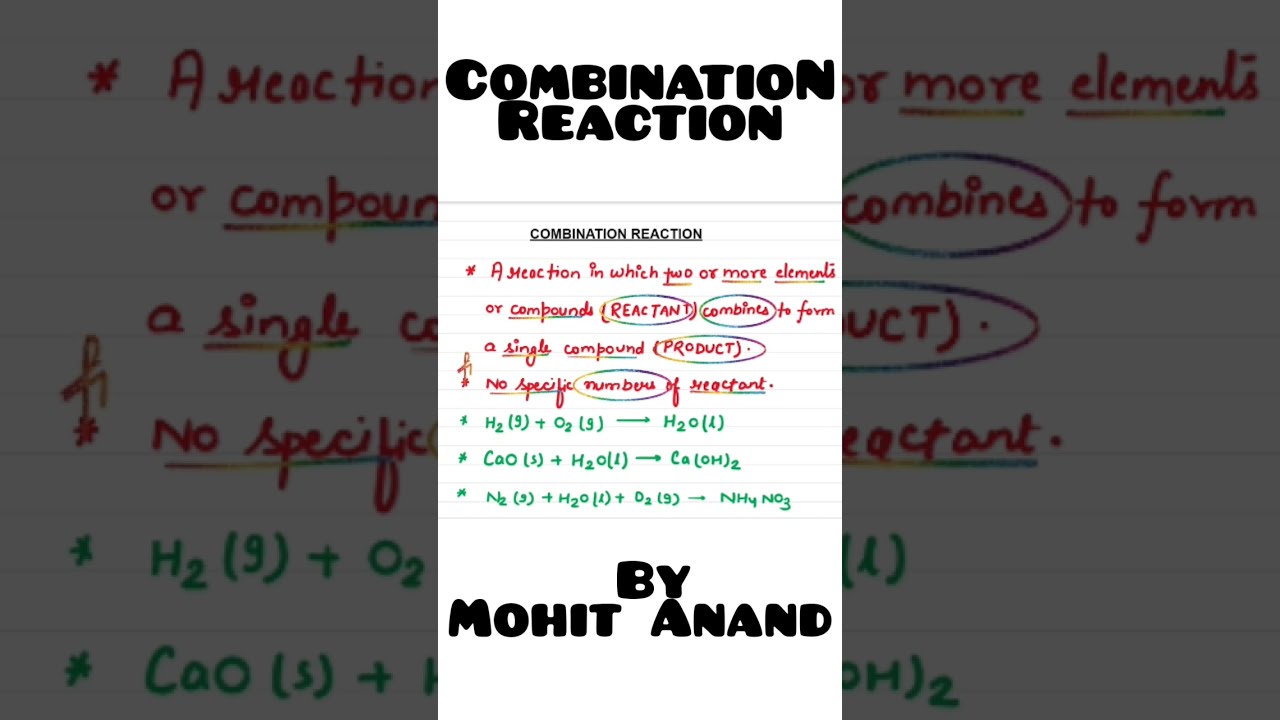 Combination Reaction Class 10 CBSE YouTube Combination Reaction Class 10 CBSE YouTube
