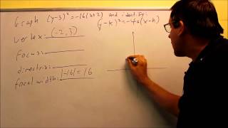 Conics: Graphing and Analyzing The Parabola: Ex 3