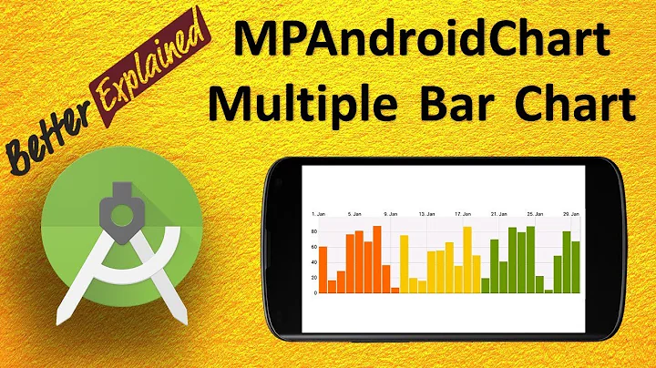 MPAndroidChart Tutorial Better Than Android GraphView 5- Beautiful Multiple Bar Chart