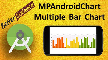 MPAndroidChart Tutorial Better Than Android GraphView 5- Beautiful Multiple Bar Chart
