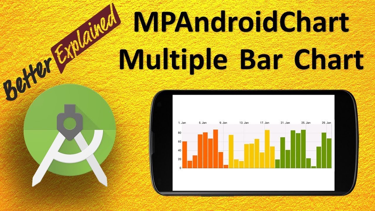 How To Draw Bar Chart In Android Example