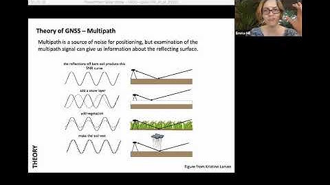 JpGU-AGU 2020 Plenary Talk: The Many Talents of GNSS geodesy
