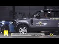 Euro NCAP Crash & Safety Tests of Land Rover Defender 2020