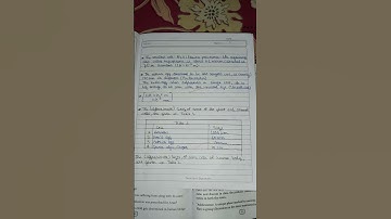 dav class 8 science ch 1 the cell-its structure and functions notes