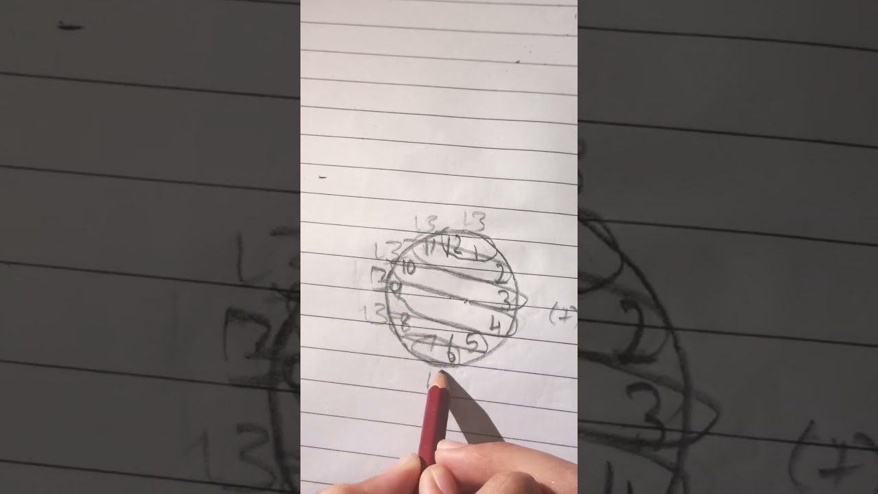 wait what 😨😧😱# drawing # tr 