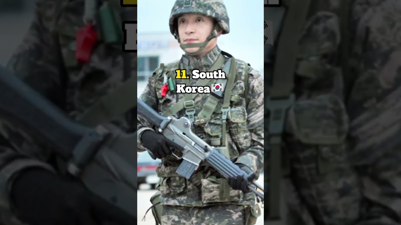 STRONGEST Militaries In 2040 Countries Military Army