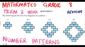 Mathematics Grade 8 Number Patterns exercise 2 Term 2 @mathszoneafricanmotives   @mathwithlightone
