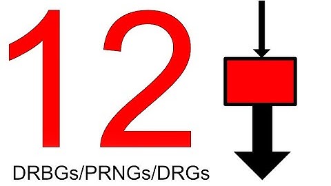 Random Number Generators, Part 12 - PRNGs, DRBGs, Names and Models