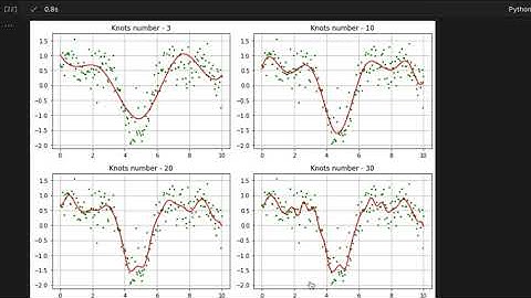 B-spline curve fitting example