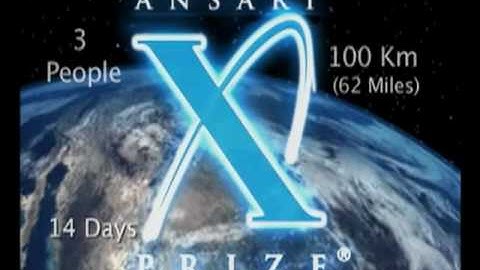 TEDxSMU - Anousheh Ansari - Can You Change Everthing