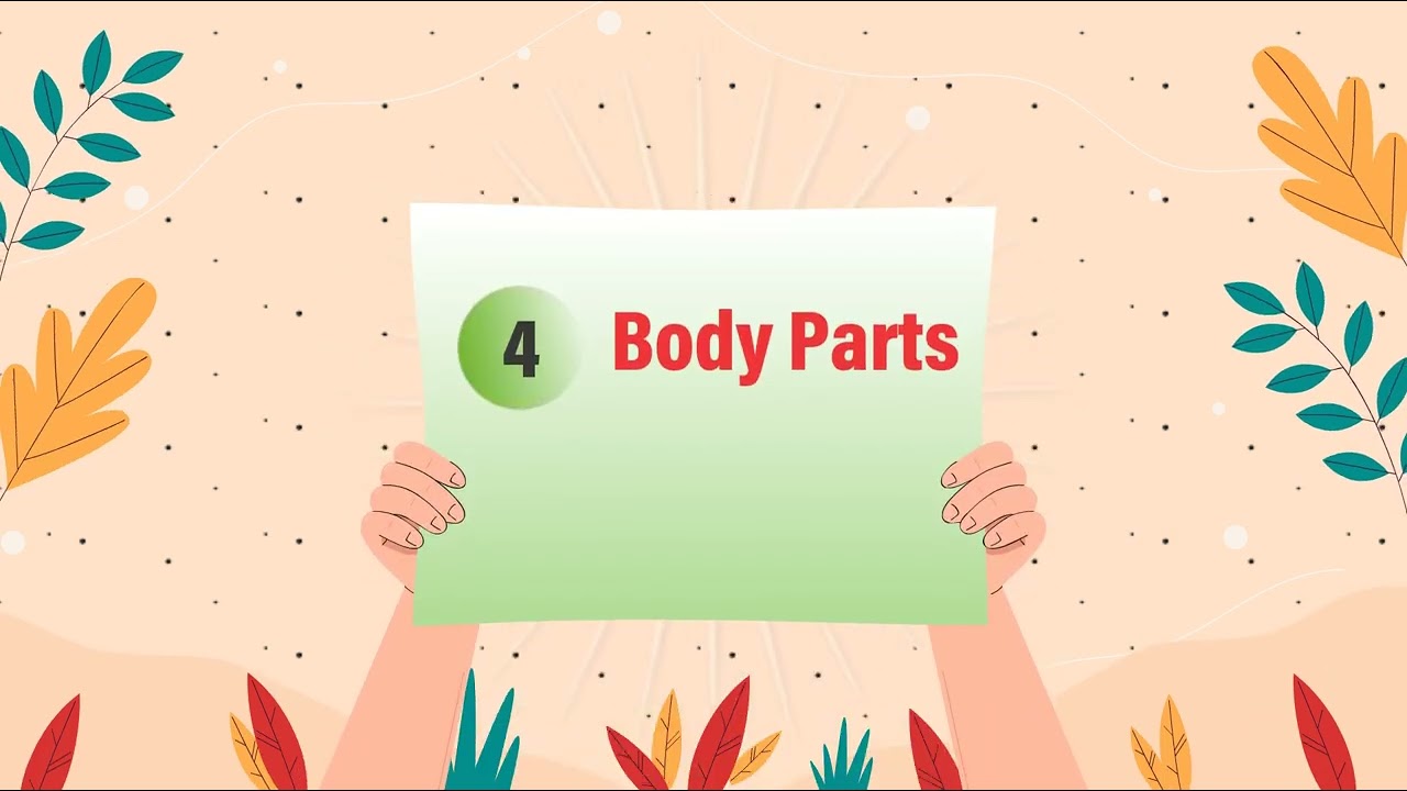 Ch 4 | Brillio Books | Picture Book | C |  Body Parts | For children