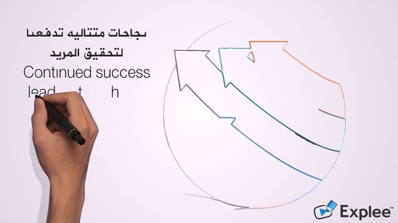Real Madrid Oman Academy Muscat Reviews Real Madrid Oman Academy Muscat Reviews