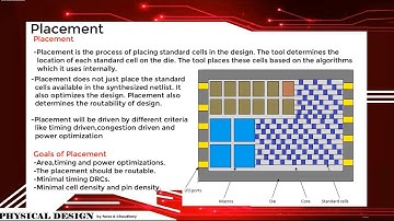 VLSI Physical Design: Placement