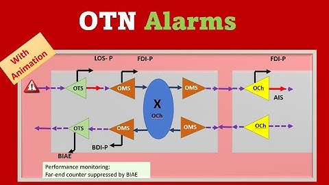 OTN alarms #OTN #DWDM #telecom ROADM | OTN #roadm #otn #dwdm optical fiber