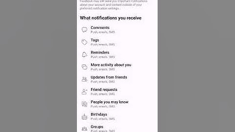 FACEBOOK ANTI-PORN Tagging(VIRUS) Settings|How To Stop Unknown People Tagging Me On Faceb CLICK BAIT