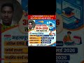 UP BED ENTRANCE EXAM 2026 DETAILS #upbed2026#upbedentranceexam#upbedjee#bedentranceexam#upbedform