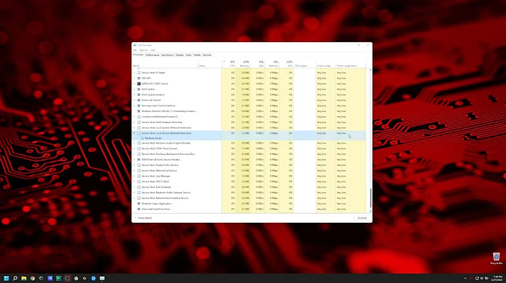How to fix High CPU Usage (FIX) Windows Audio