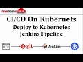 Deploy to Kubernetes Cluster | CI/CD Kubernetes using Jenkins Pipeline | Jenkins Pipeline Tutorial