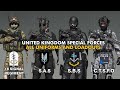 6 Deadliest United Kingdom Special Forces, Uniform and Loadout #military