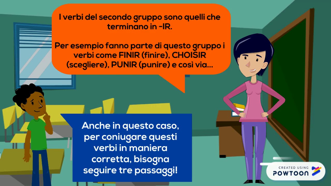Francese - I VERBI DEL SECONDO GRUPPO - YouTube