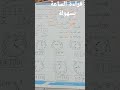 قراءة الساعة بكل سهولة قراءة الساعة 