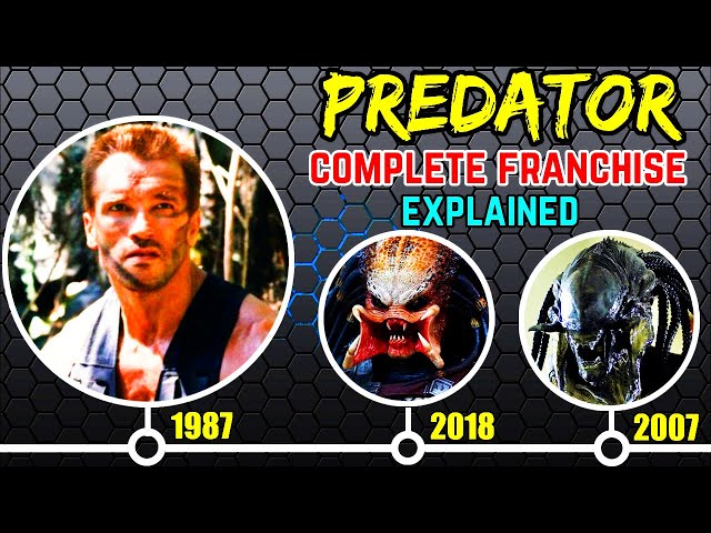 Predator Movies in Order: How to Watch Chronologically