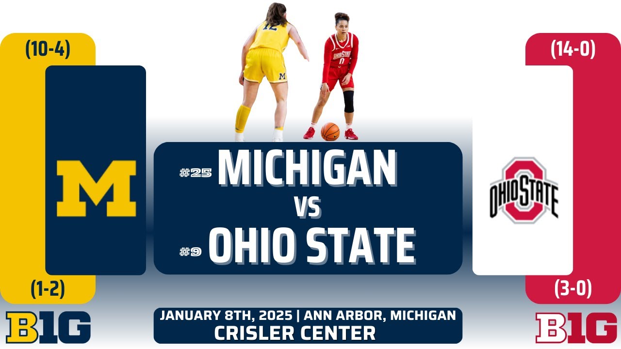 No. 25 Michigan vs No. 9 Ohio State | Big Ten | 1.9.25 - YouTube