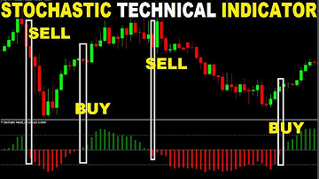 Stochastic Technical Indicator Analysis | MTF Stoch hist indicator Forex Trading Course