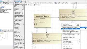 [CPN Tools] Create Parametric diagram