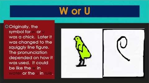 Egyptian Hieroglyphics Lesson 1