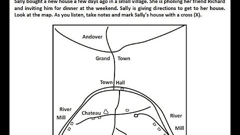 Unit 3: Listening Activity No.17