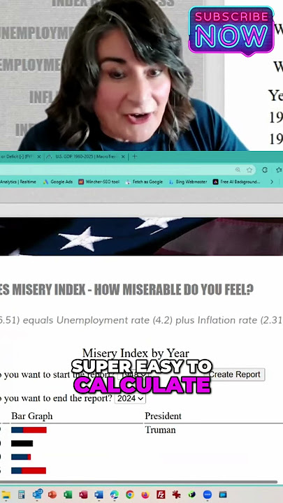 Misery Index: How Much Misery Are Americans In? #shorts