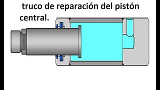 gatos hidráulicos. truco de reparación del pistón central.