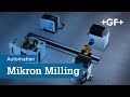 Gf machining solutions  compact ergonomic automationready mikron milling series design