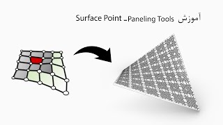 05-Surface point-Panelingtools-rhino8