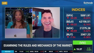 Using NVDA Volume to Understand Market Structure