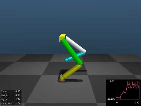 Walking simulation in mujoco for point feet biped