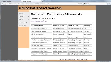 Dreamweaver Advanced Tutorials in Tamil Part -42 Navigation Part - 2