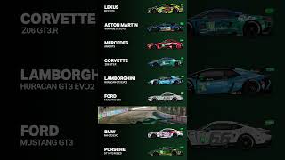 Which Ones Your Favorite?