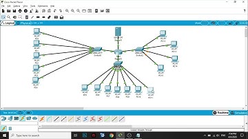 Tutorial IP DHCP pada 3 jaringan dalam 1 server menggunakan router Cisco Packet Tracer