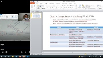 Penjelasan Diagram DFD level 0 dan level 1 pada sistem informasi perpustakaan offline.