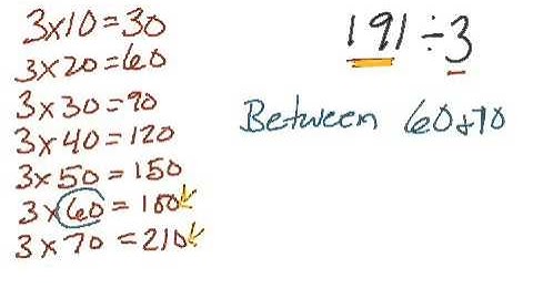 4th Grade GoMath 4.1 estimate the quotient using multiples