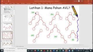 Struktur Data Non Linear 29 maret 2021