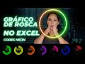Gráfico de Rosca Neon | Visualização de Dados Impactante 🔥💡