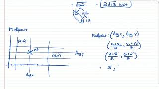 2.1 - Rectangular Coordinates and Graphs