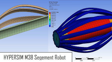 Segmented Soft Actuator ANSYS hyperelastic capability Demonstration